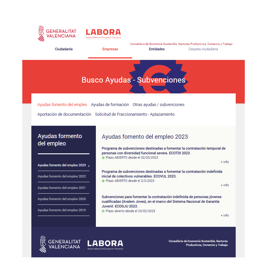 Listado Subvenciones Labora 2023